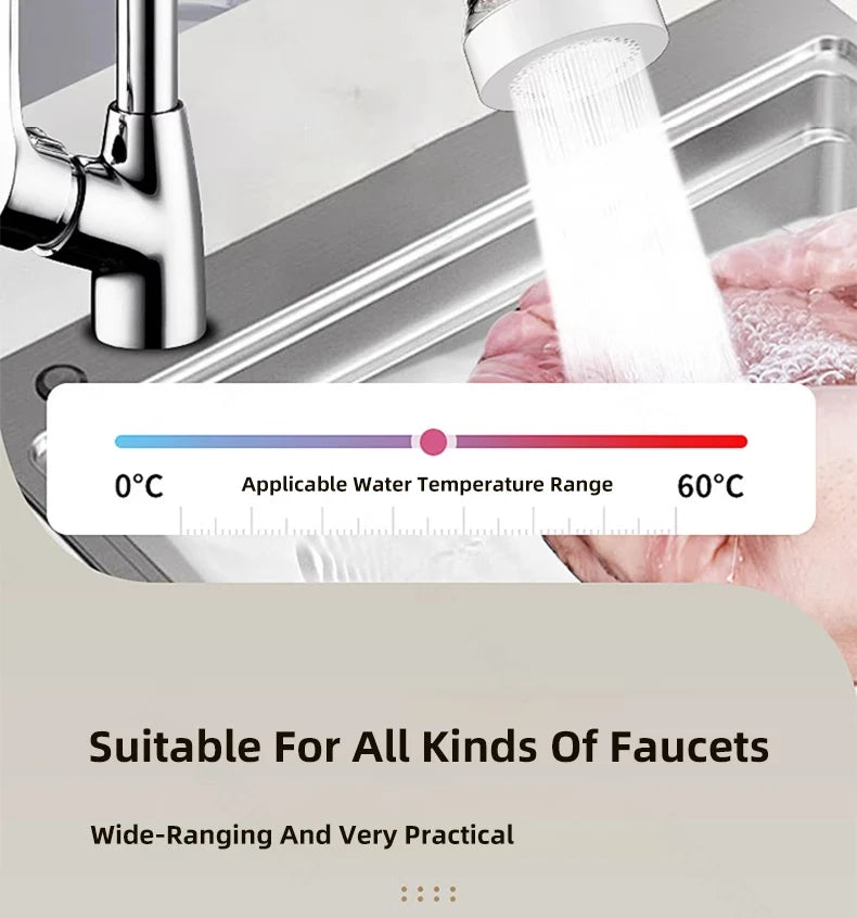 Universal Faucet Filter Interface Universal Water Filter Rotating Splash-Proof Universal Pressure Boosting 360° Rotation