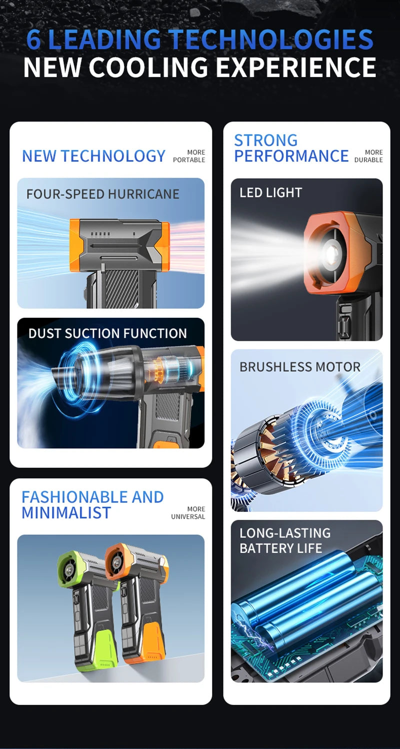 High Speed Handheld Fan Dust Blowing Vacuum Cleaner New 2026