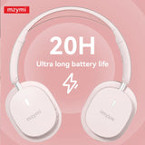 Wireless Bluetooth5.3  Headphones