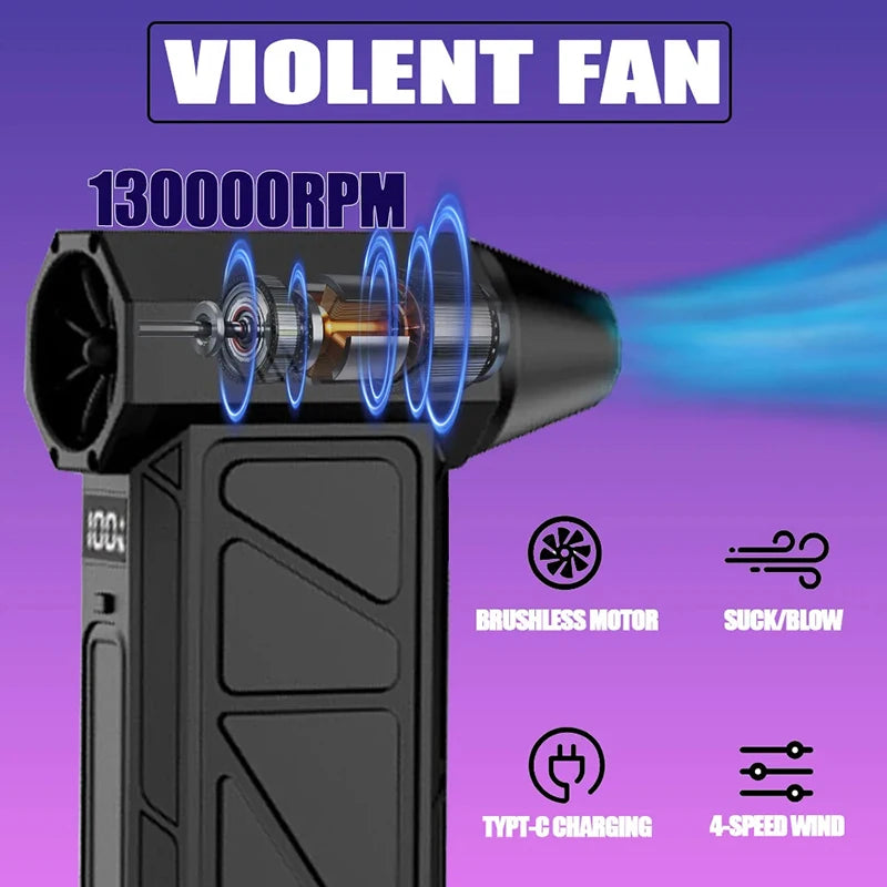 2026 New Electric Turbo Jet Fan 1000000 RPM Brushless Motor Turbo Violent Fan USB Rechargeable Powerful Dust Blower 8000mah