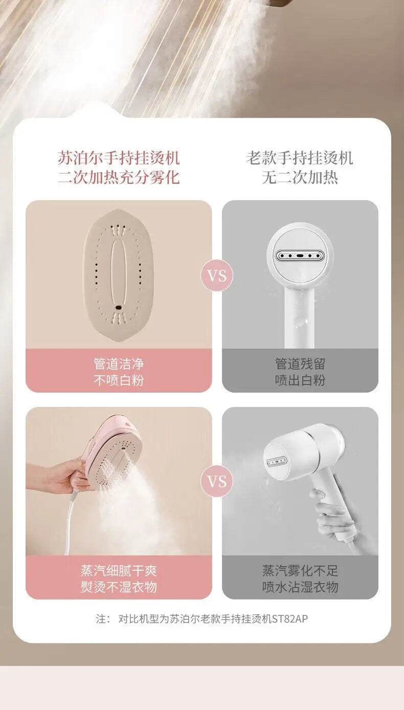 Ironing Machine Portable Small Steam Electric Iron For Home Travel