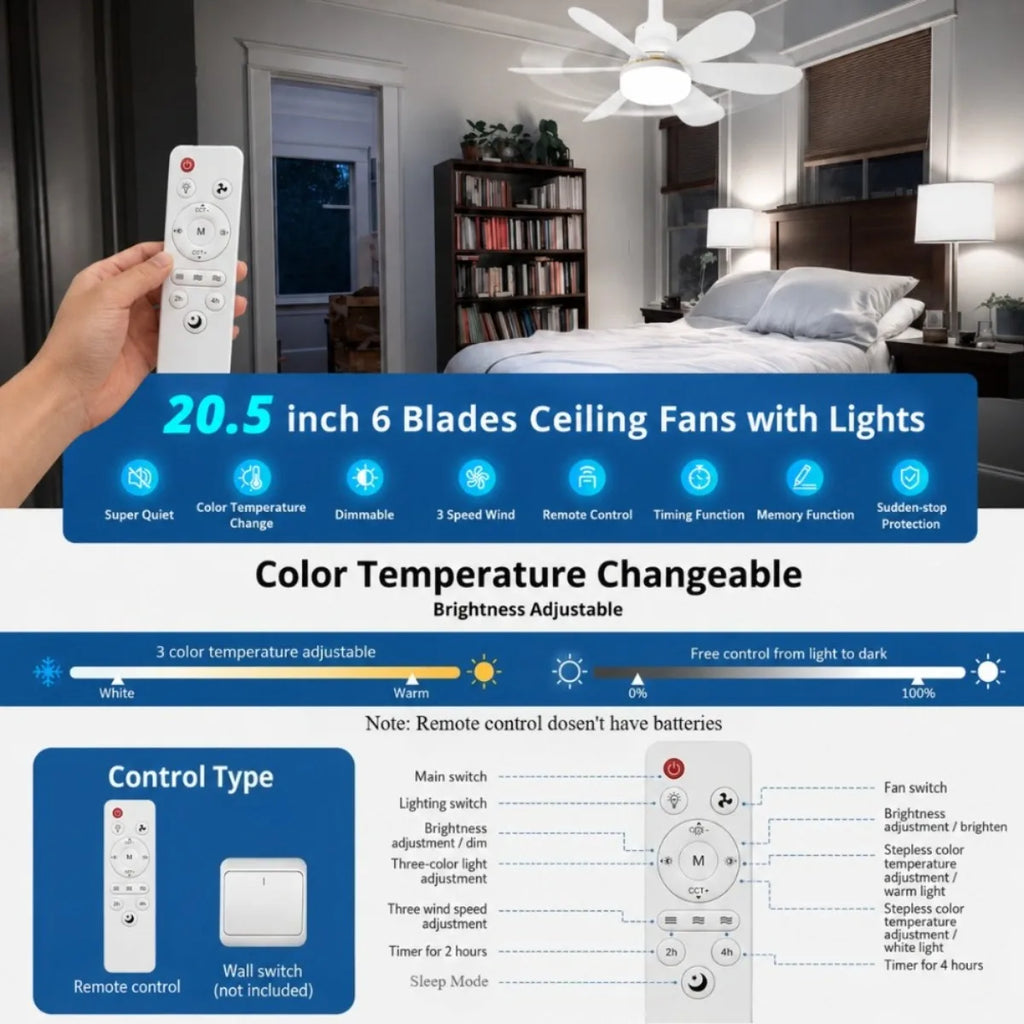 30W White Multifunctional Flower Shaped Ceiling Fan Light with Remote Dimming Function Suitable for Living Room Study ＆ Home Use