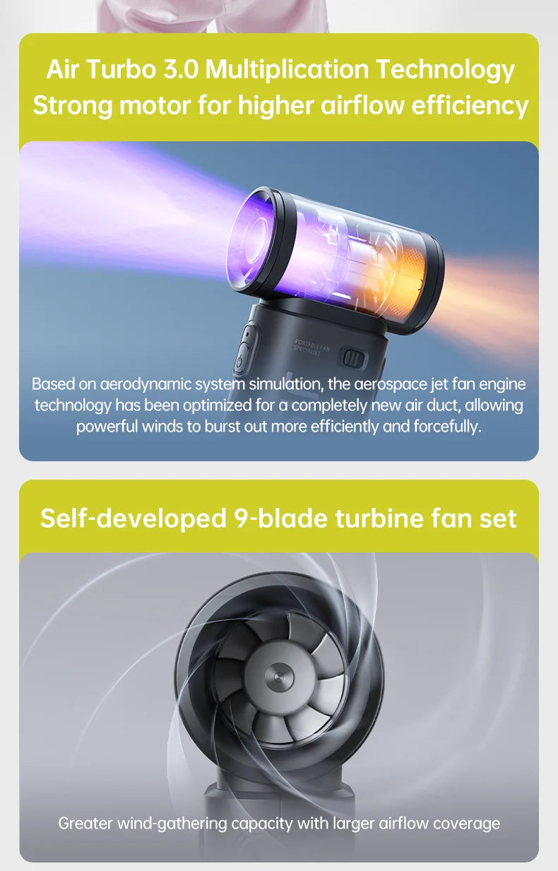 JISULIFE Handheld Turbo Fan, Super Strong Wind, 5 Speeds, Long Battery Life, 5000mAh USB Rechargeable, Multipurpose Pocket Fan