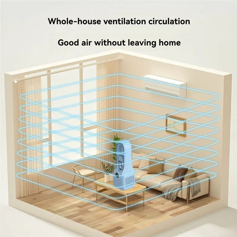 AEF3-3000Mah USB Fan Air Cooler Portable Humidifier Air Adjustment Fan Office Car Fan Bladeless Fan