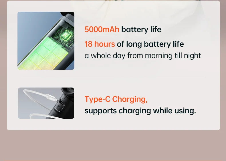 JISULIFE Handheld Turbo Fan, Super Strong Wind, 5 Speeds, Long Battery Life, 5000mAh USB Rechargeable, Multipurpose Pocket Fan