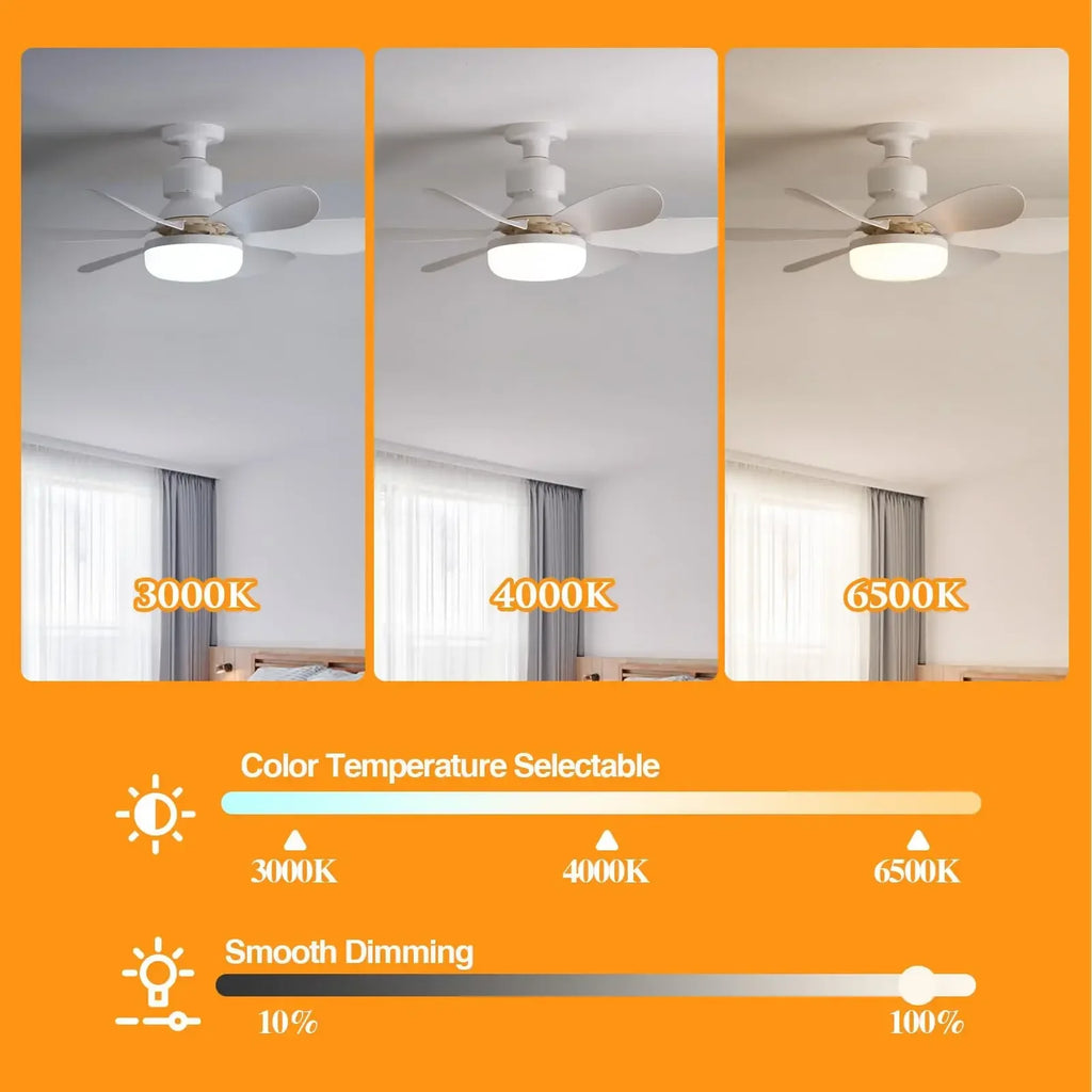 30W White Multifunctional Flower Shaped Ceiling Fan Light with Remote Dimming Function Suitable for Living Room Study ＆ Home Use