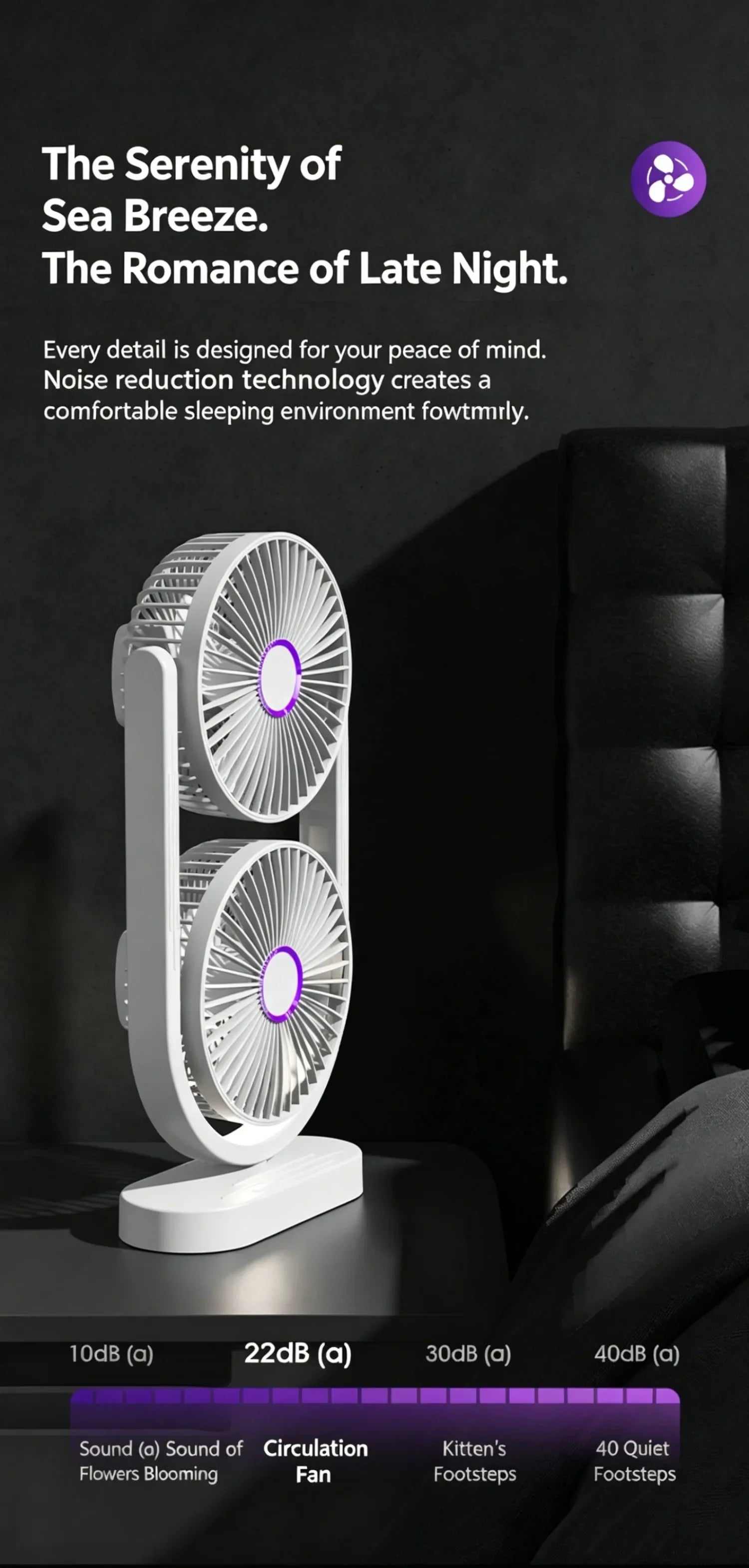 Portable Turbo Desk Fan 3 Speeds Ultra Quiet Type-C Rechargeable Dual Head Air Circulation Fan for All USB Power Sources