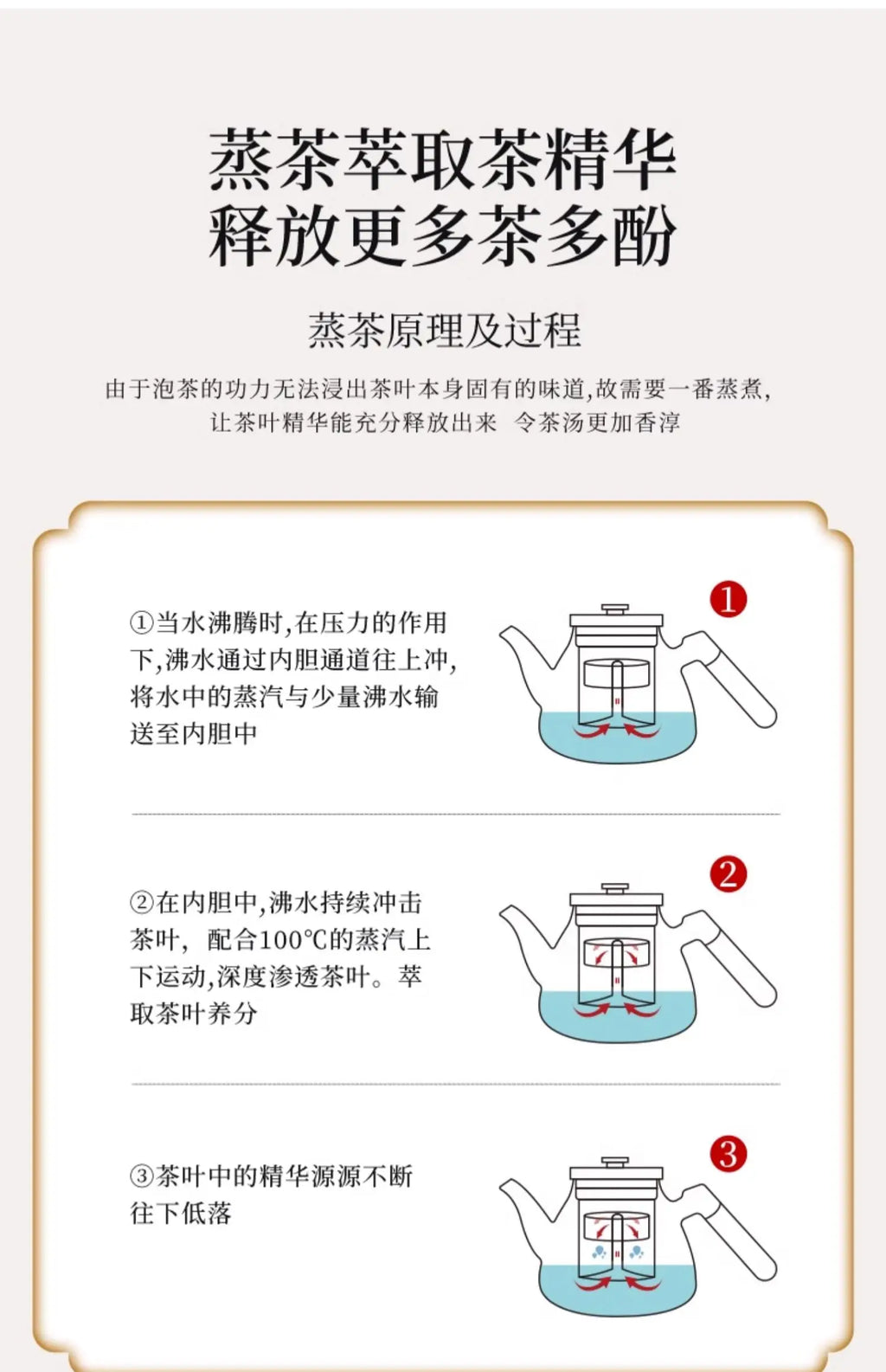 Tea Brewing Stove Set Glass Teapot Tea Brewing Household Small Electric Ceramic Stove Tea Tray Tetera Electrica