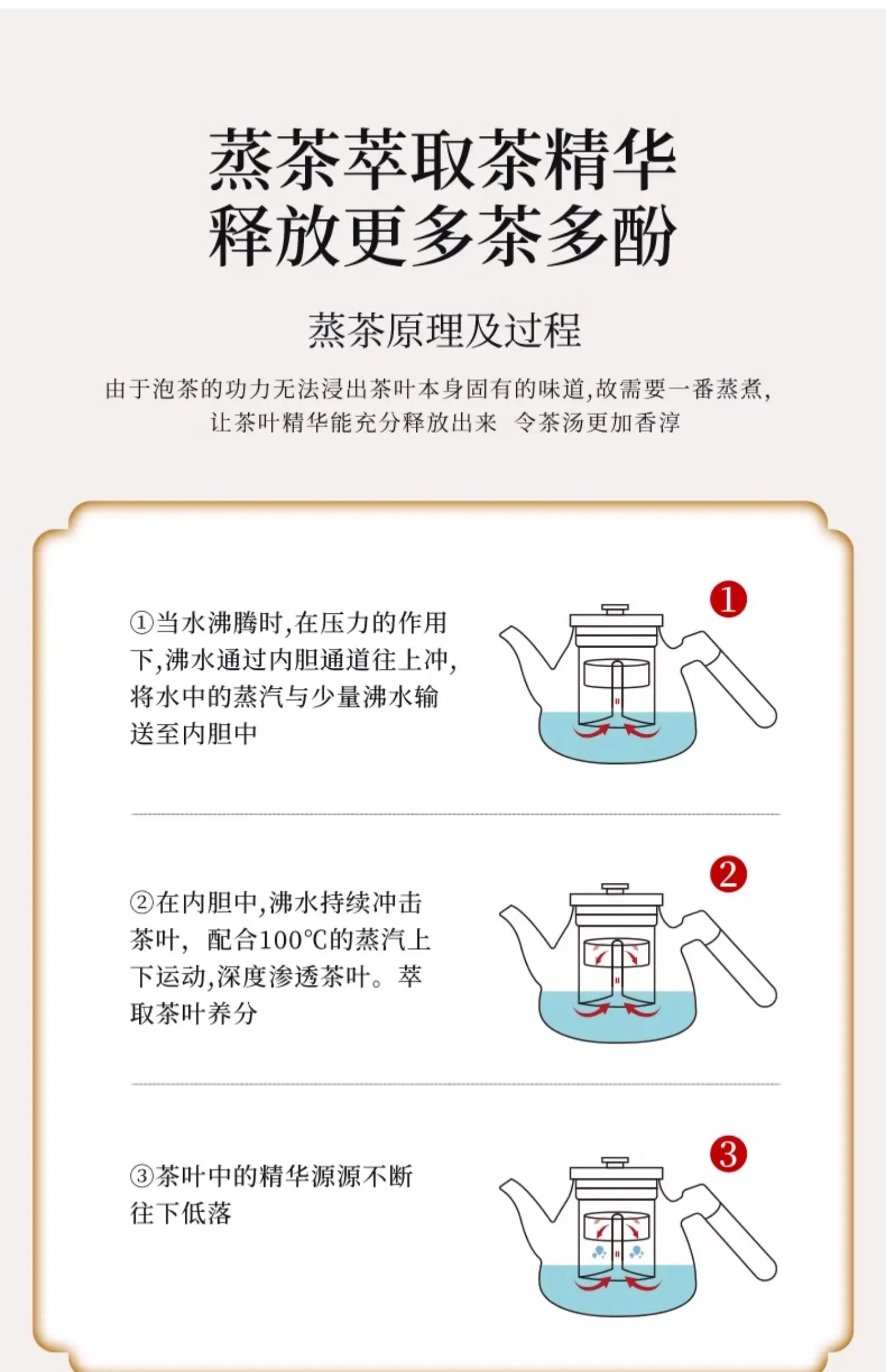 Tea Brewing Stove Set Glass Teapot Tea Brewing Household Small Electric Ceramic Stove Tea Tray Tetera Electrica