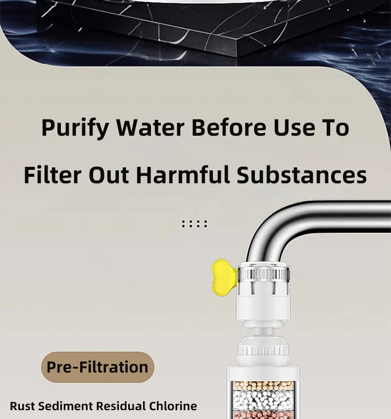 Universal Faucet Filter Interface Universal Water Filter Rotating Splash-Proof Universal Pressure Boosting 360° Rotation