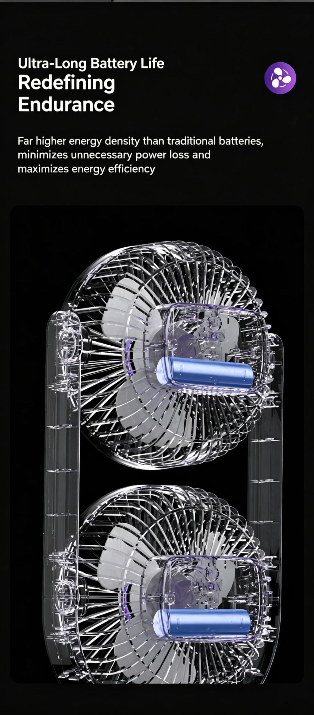Portable Turbo Desk Fan 3 Speeds Ultra Quiet Type-C Rechargeable Dual Head Air Circulation Fan for All USB Power Sources
