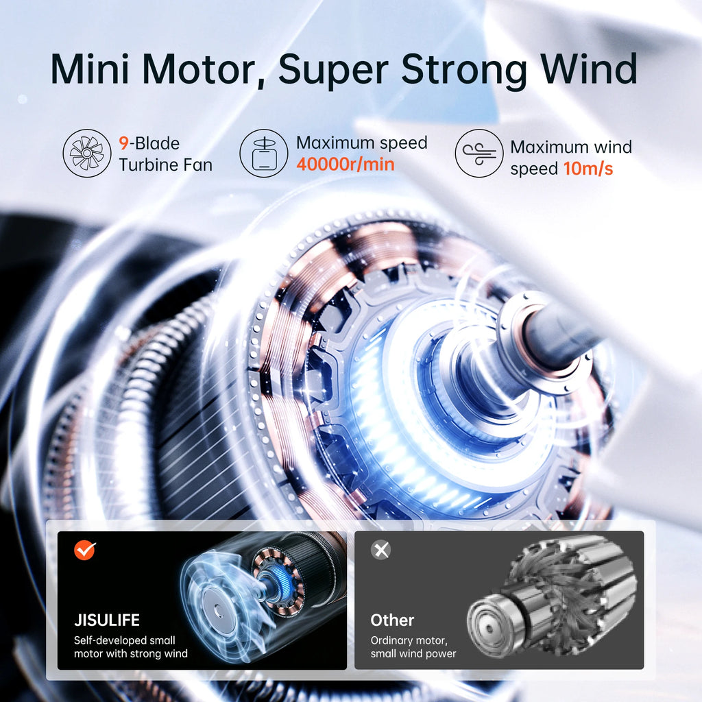 JISULIFE Handheld Turbo Fan, Super Strong Wind, 5 Speeds, Long Battery Life, 5000mAh USB Rechargeable, Multipurpose Pocket Fan