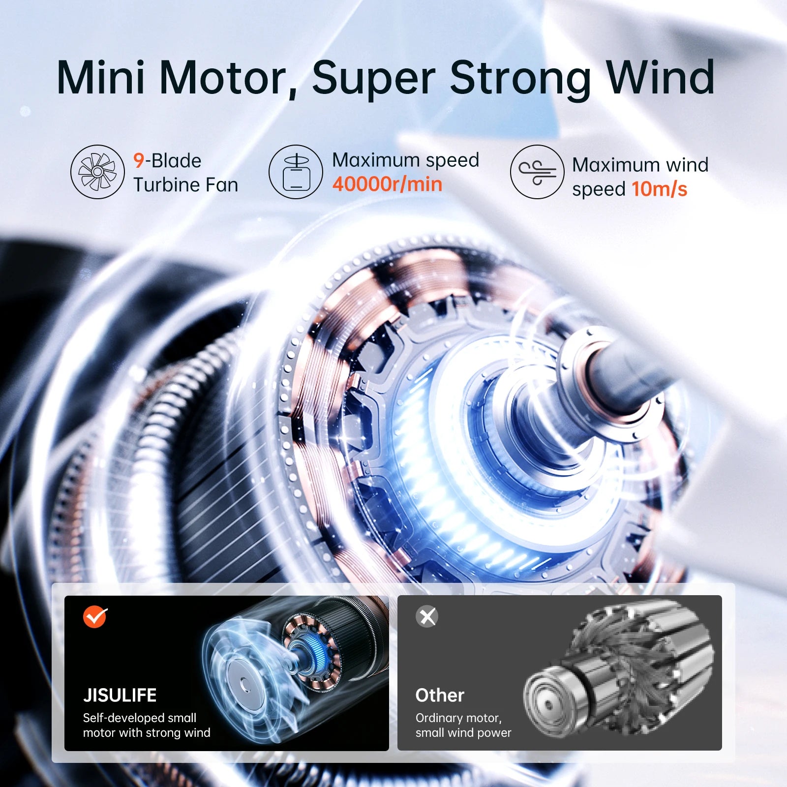 JISULIFE Handheld Turbo Fan, Super Strong Wind, 5 Speeds, Long Battery Life, 5000mAh USB Rechargeable, Multipurpose Pocket Fan