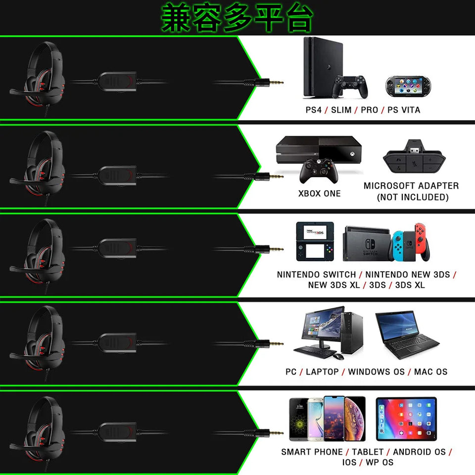 Wired Gaming Headphones