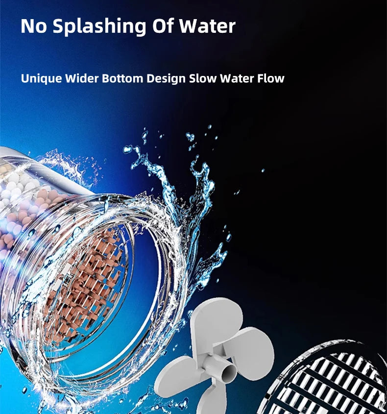 Universal Faucet Filter Interface Universal Water Filter Rotating Splash-Proof Universal Pressure Boosting 360° Rotation