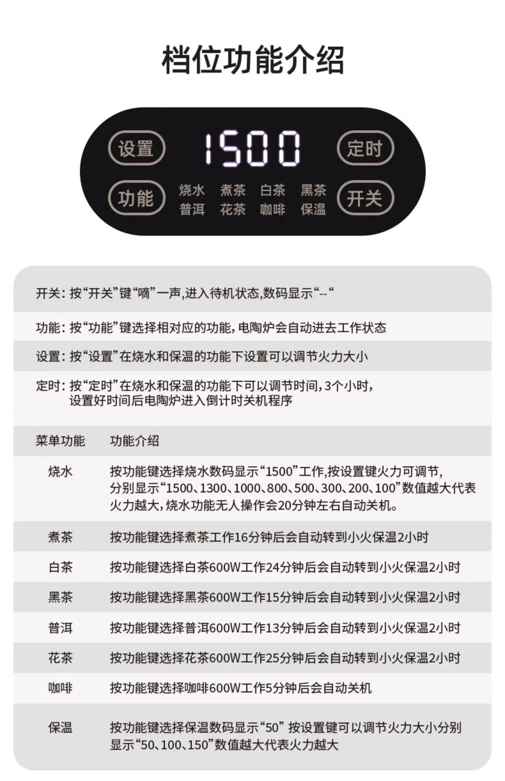 Tea Brewing Stove Set Glass Teapot Tea Brewing Household Small Electric Ceramic Stove Tea Tray Tetera Electrica