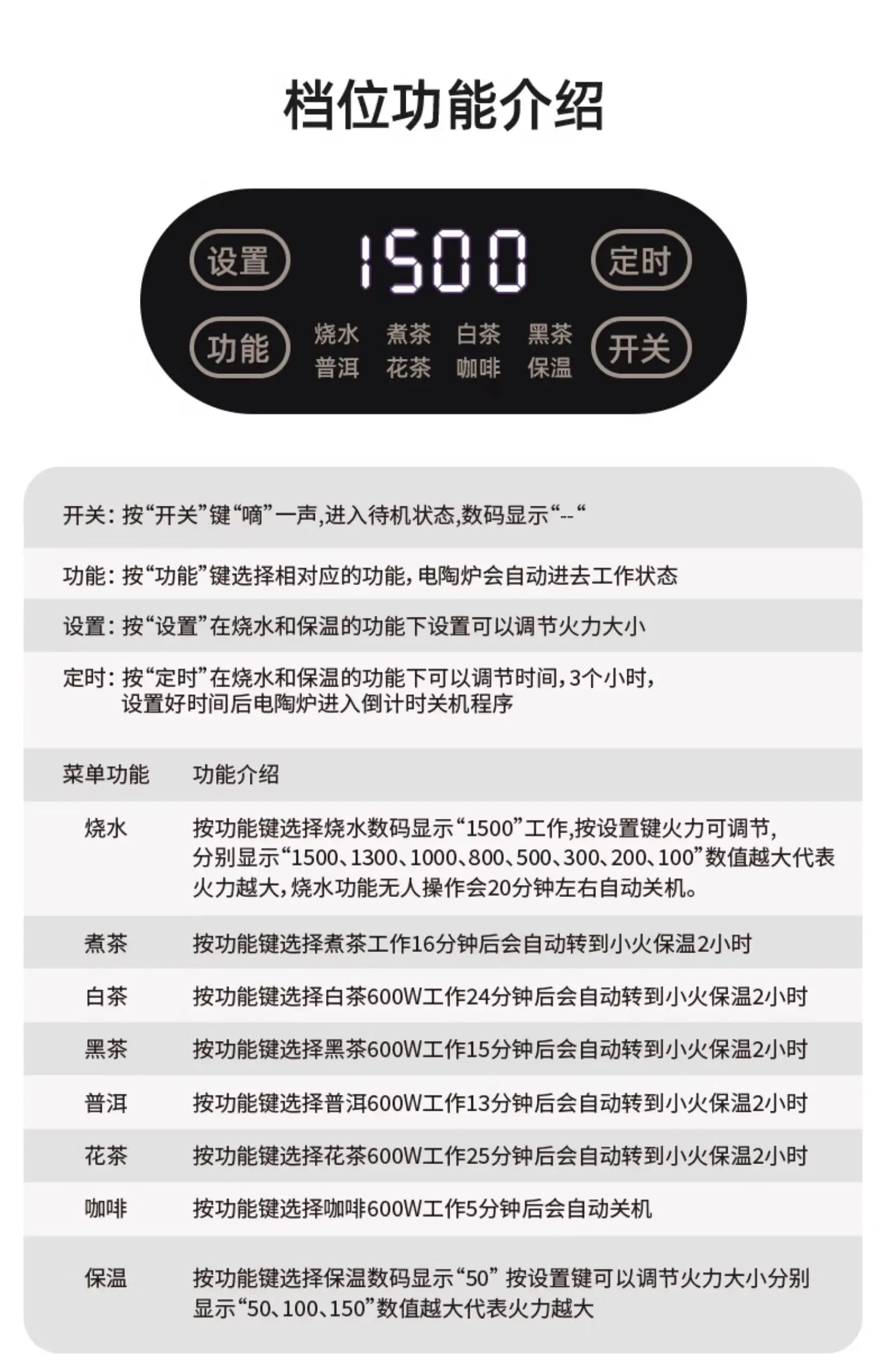 Tea Brewing Stove Set Glass Teapot Tea Brewing Household Small Electric Ceramic Stove Tea Tray Tetera Electrica
