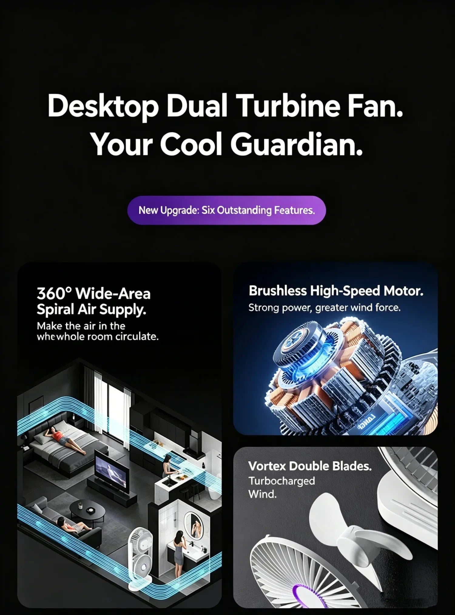 Portable Turbo Desk Fan 3 Speeds Ultra Quiet Type-C Rechargeable Dual Head Air Circulation Fan for All USB Power Sources