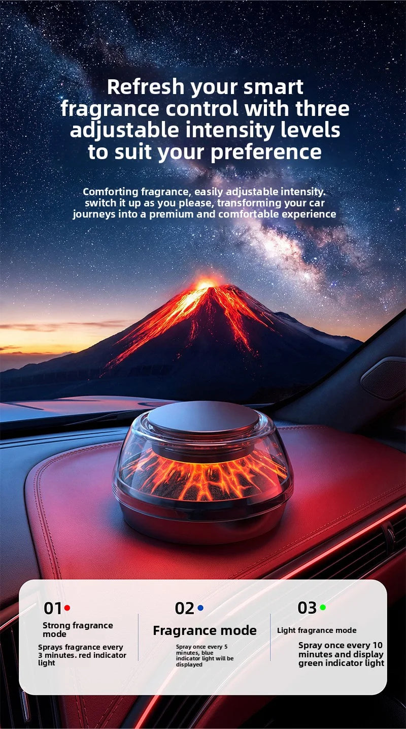 360° View Mirror Mount Volcanic Iceberg Car Diffuser - Air Purifying, Solar Powered, Forest & Floral Scents, Elegant Auto Decor