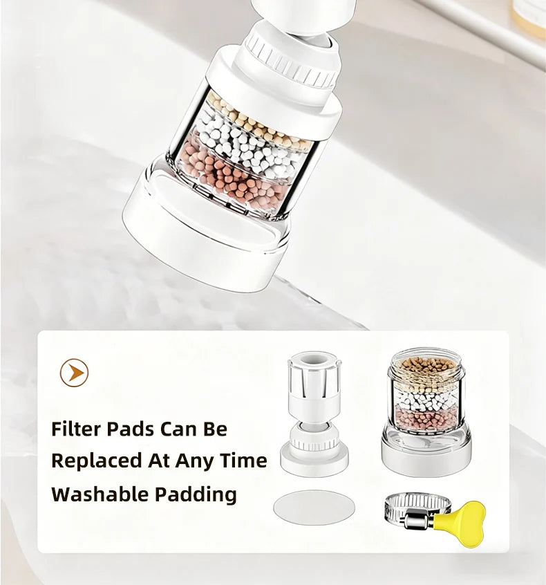Universal Faucet Filter Interface Universal Water Filter Rotating Splash-Proof Universal Pressure Boosting 360° Rotation