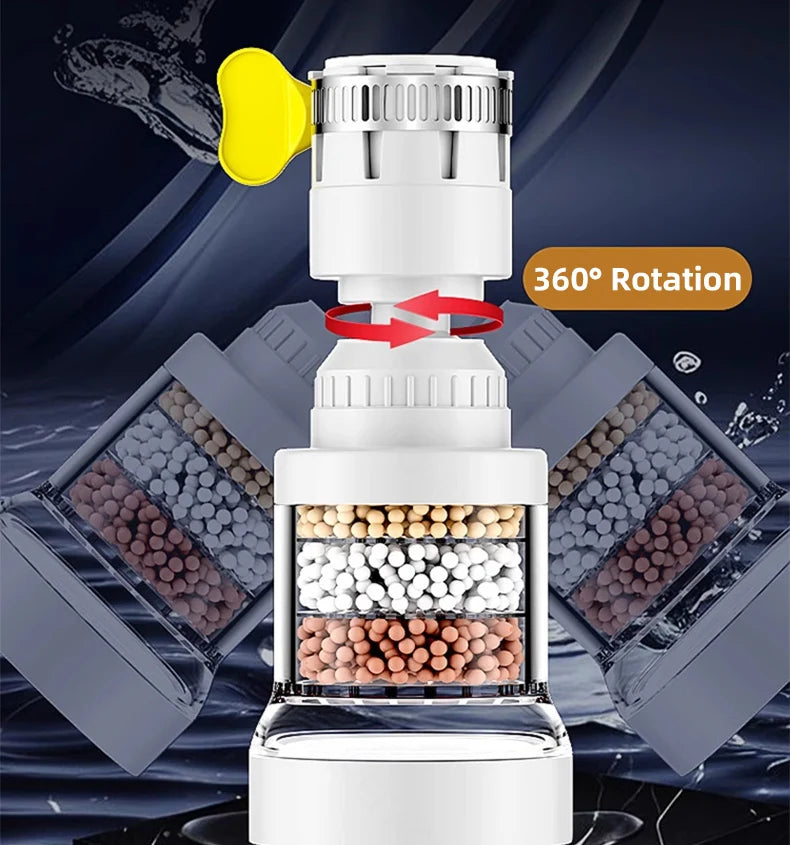 Universal Faucet Filter Interface Universal Water Filter Rotating Splash-Proof Universal Pressure Boosting 360° Rotation