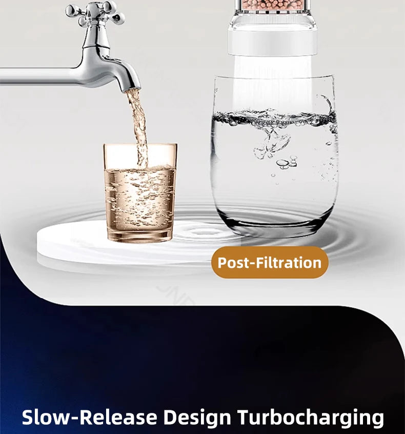 Universal Faucet Filter Interface Universal Water Filter Rotating Splash-Proof Universal Pressure Boosting 360° Rotation
