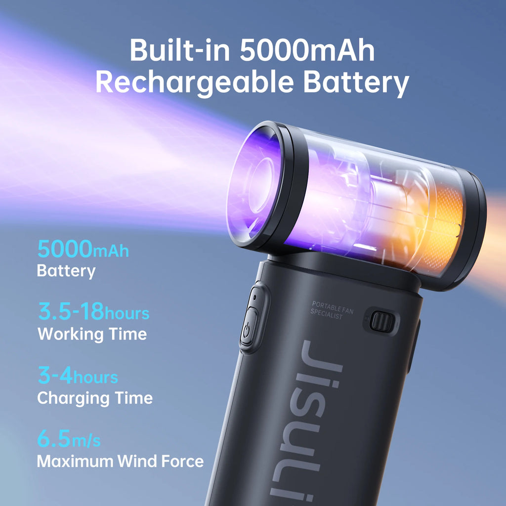 JISULIFE Handheld Turbo Fan, Super Strong Wind, 5 Speeds, Long Battery Life, 5000mAh USB Rechargeable, Multipurpose Pocket Fan