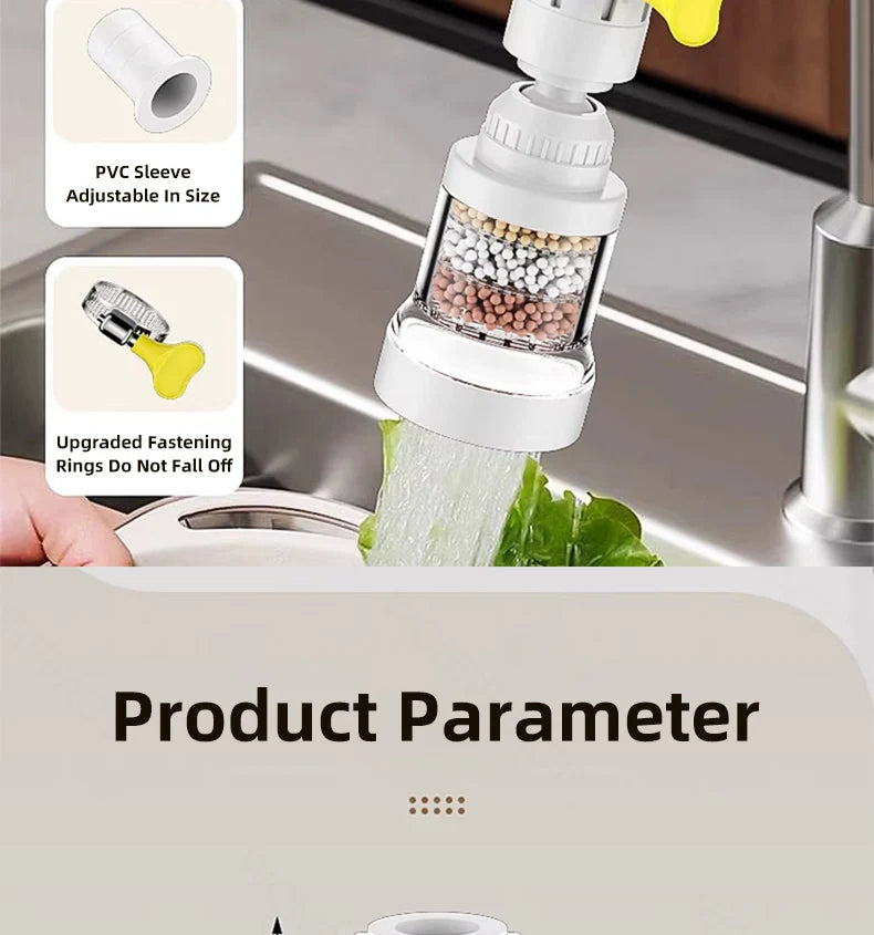 Universal Faucet Filter Interface Universal Water Filter Rotating Splash-Proof Universal Pressure Boosting 360° Rotation