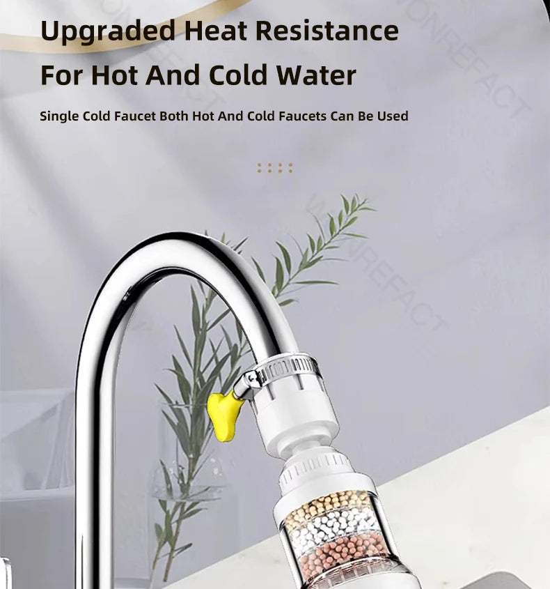 Universal Faucet Filter Interface Universal Water Filter Rotating Splash-Proof Universal Pressure Boosting 360° Rotation
