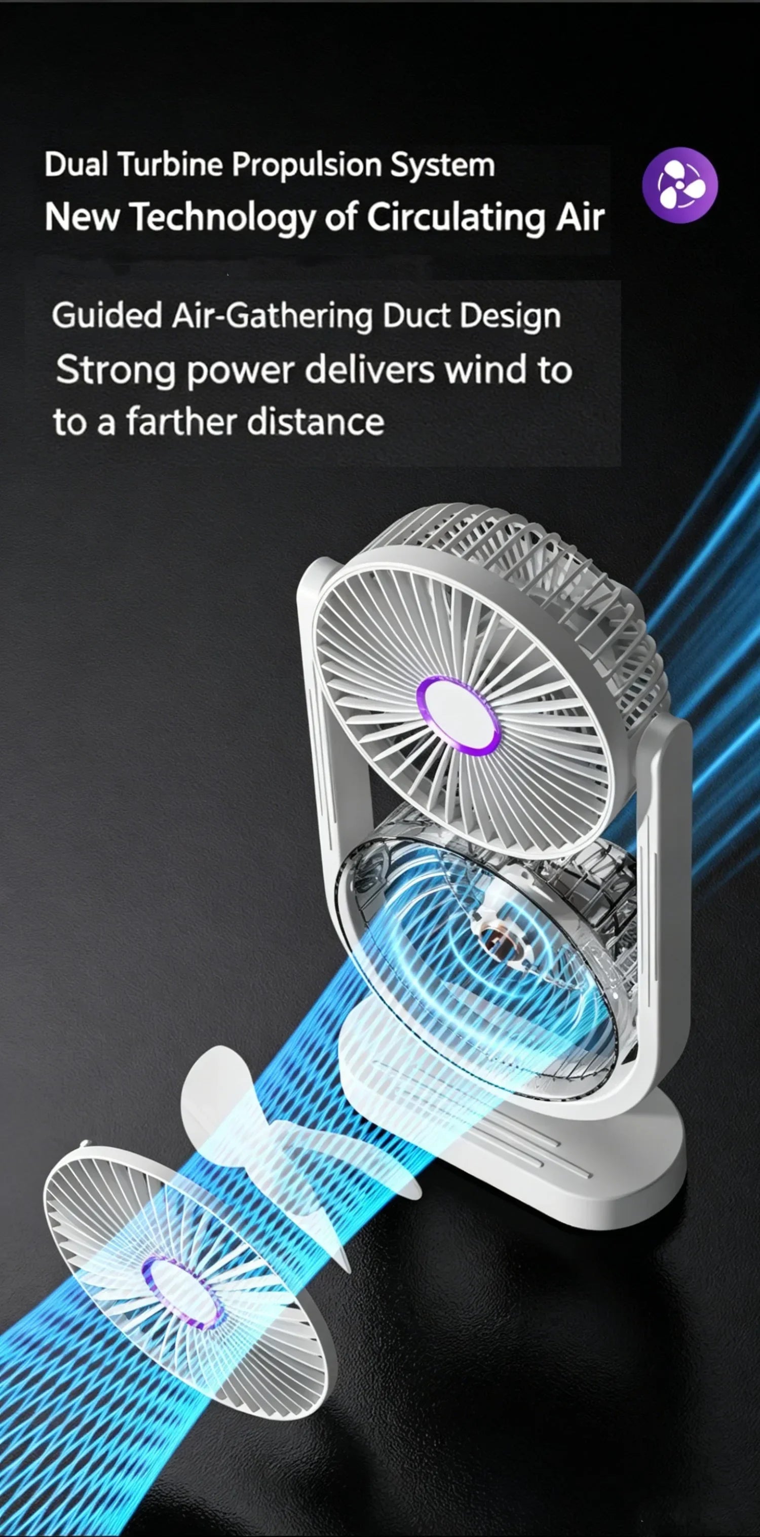Portable Turbo Desk Fan 3 Speeds Ultra Quiet Type-C Rechargeable Dual Head Air Circulation Fan for All USB Power Sources