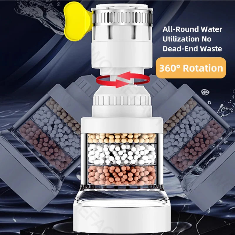 Universal Faucet Filter Interface Universal Water Filter Rotating Splash-Proof Universal Pressure Boosting 360° Rotation