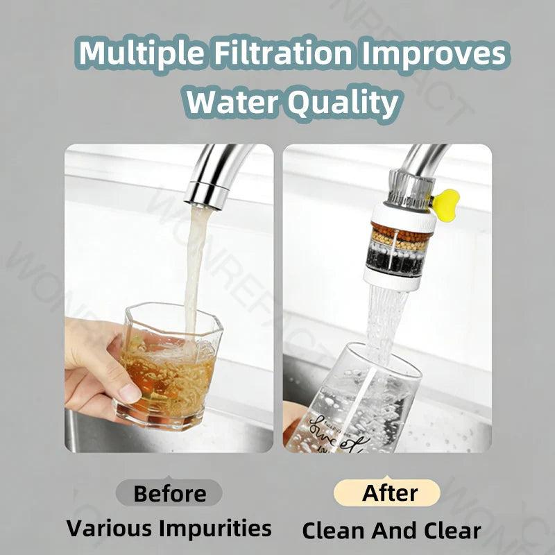 Universal Faucet Filter Interface Universal Water Filter Rotating Splash-Proof Universal Pressure Boosting 360° Rotation