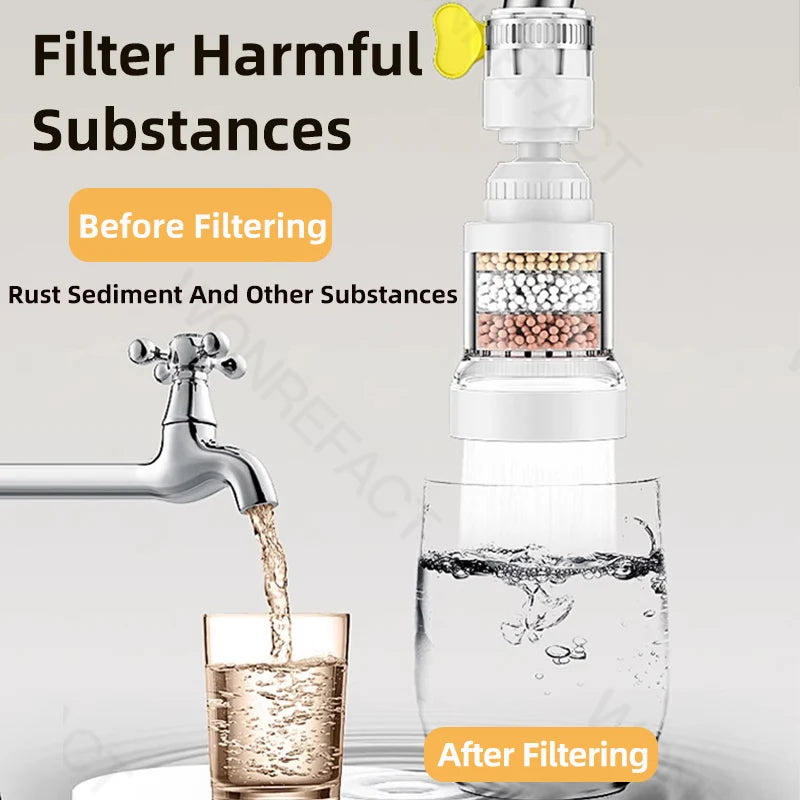 Universal Faucet Filter Interface Universal Water Filter Rotating Splash-Proof Universal Pressure Boosting 360° Rotation