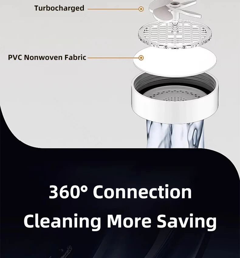 Universal Faucet Filter Interface Universal Water Filter Rotating Splash-Proof Universal Pressure Boosting 360° Rotation