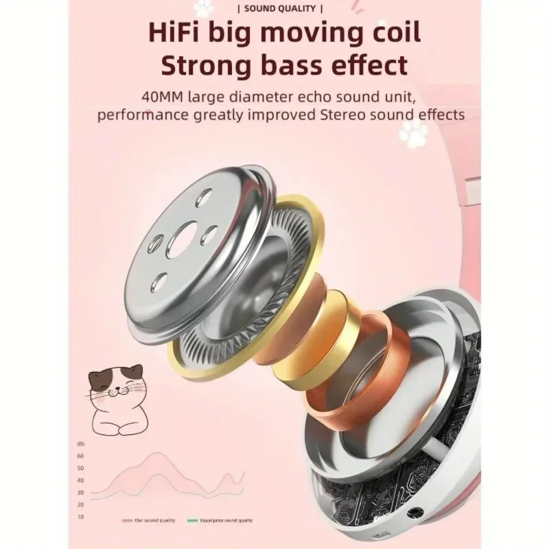 Flash Light Cute Cat Ears Wireless Headphone with Mic Control LED Kid Girl Stereo Music Helmet Phone Bluetooth Headset Gift