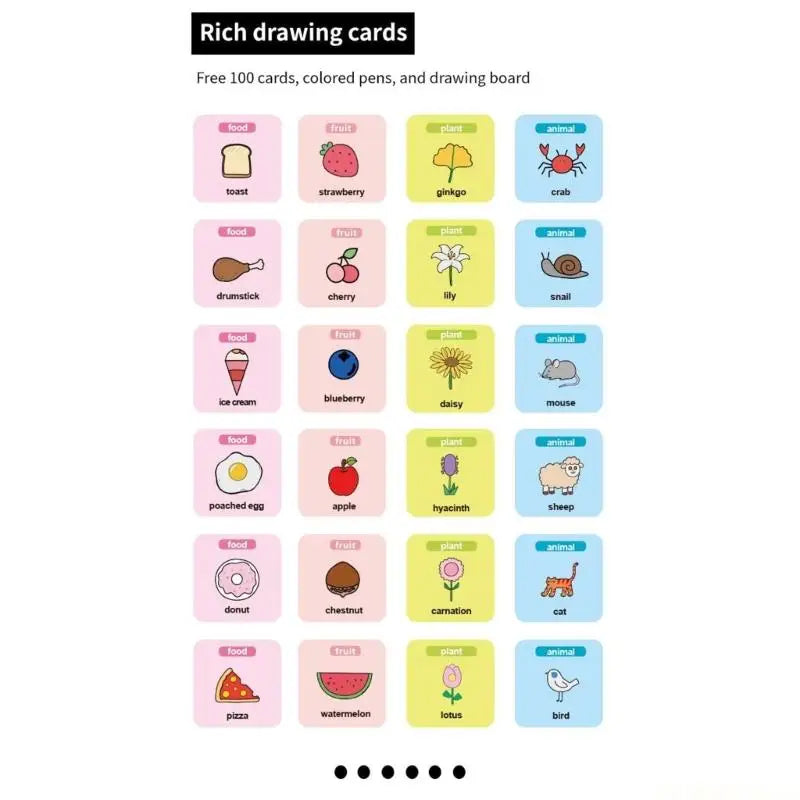 Drawing Robot Sketcher For Children Featuring Voice Interaction
