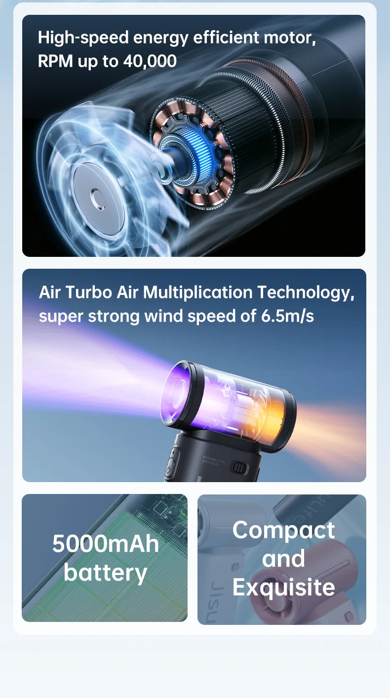 JISULIFE Handheld Turbo Fan, Super Strong Wind, 5 Speeds, Long Battery Life, 5000mAh USB Rechargeable, Multipurpose Pocket Fan