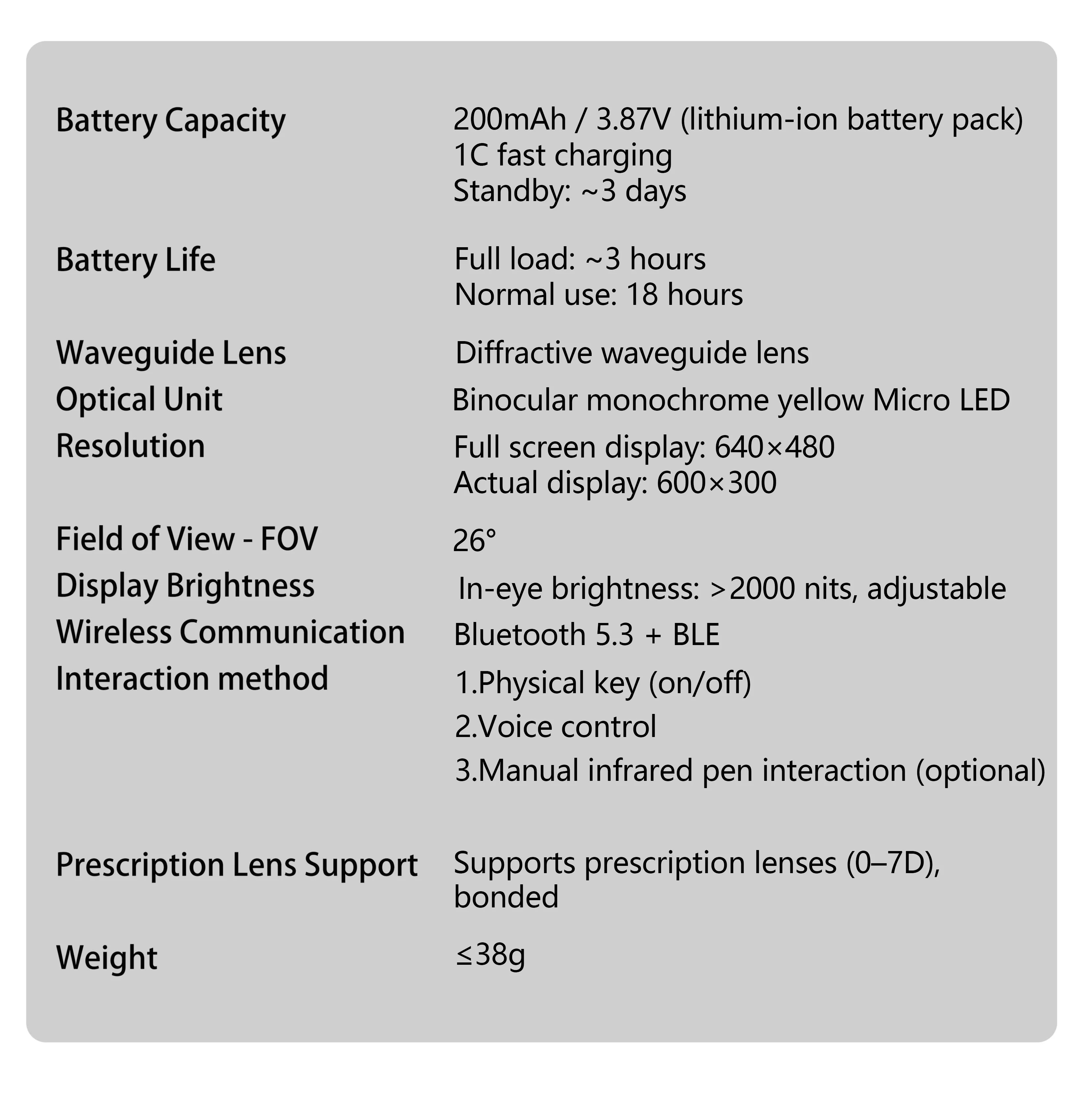 G3 Smart AR Glasses  Diffractive Waveguide, Dual Display, AI Translator, Bluetooth 5.3, 2500 Nits, 38g