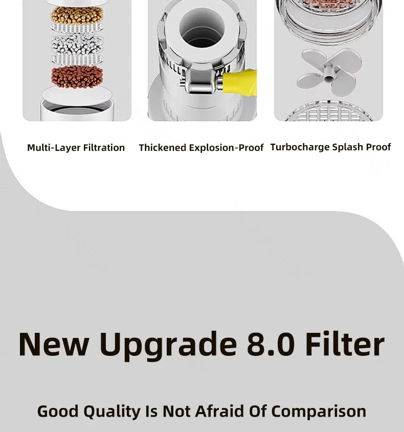 Universal Faucet Filter Interface Universal Water Filter Rotating Splash-Proof Universal Pressure Boosting 360° Rotation
