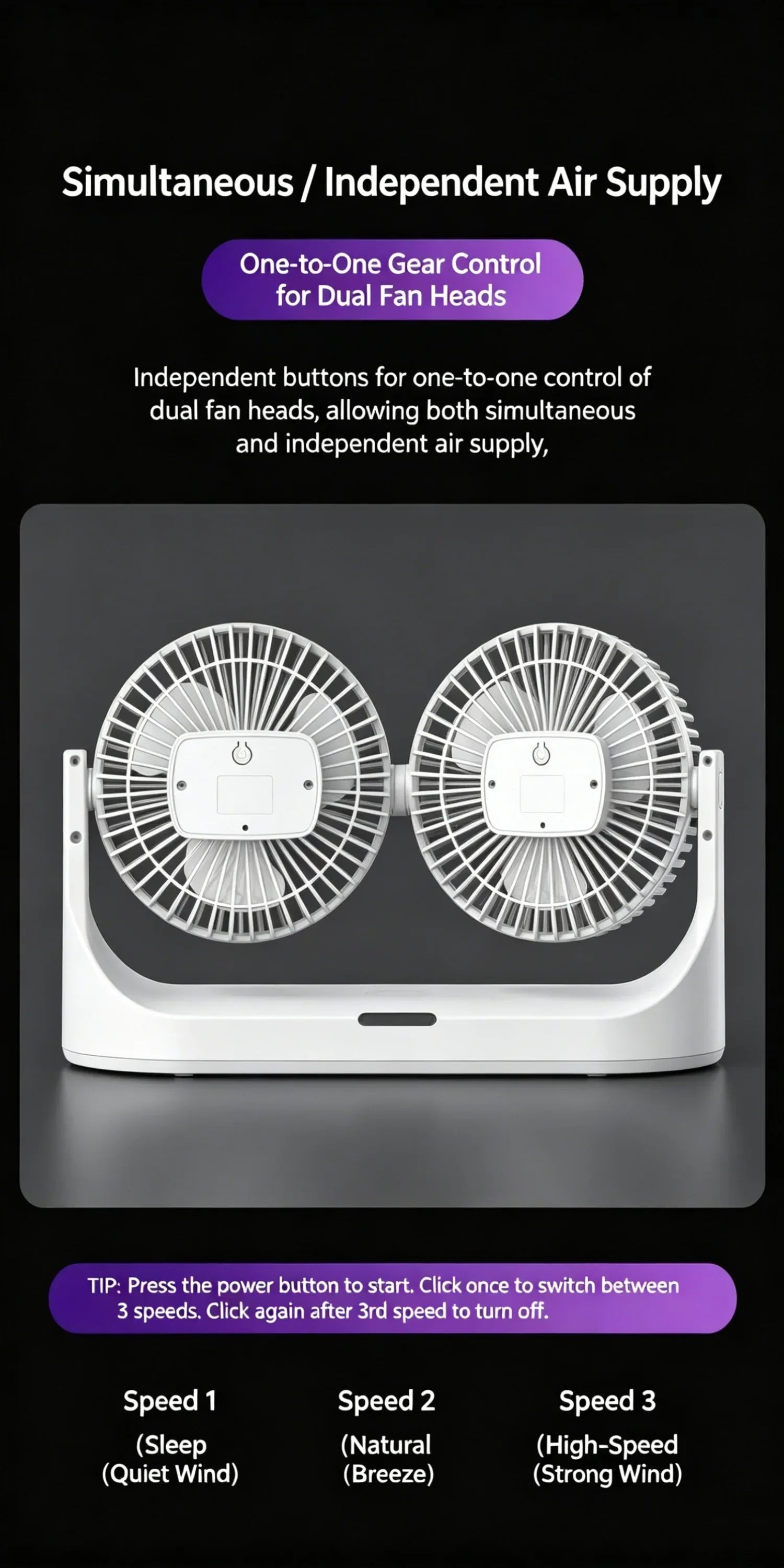 Portable Turbo Desk Fan 3 Speeds Ultra Quiet Type-C Rechargeable Dual Head Air Circulation Fan for All USB Power Sources