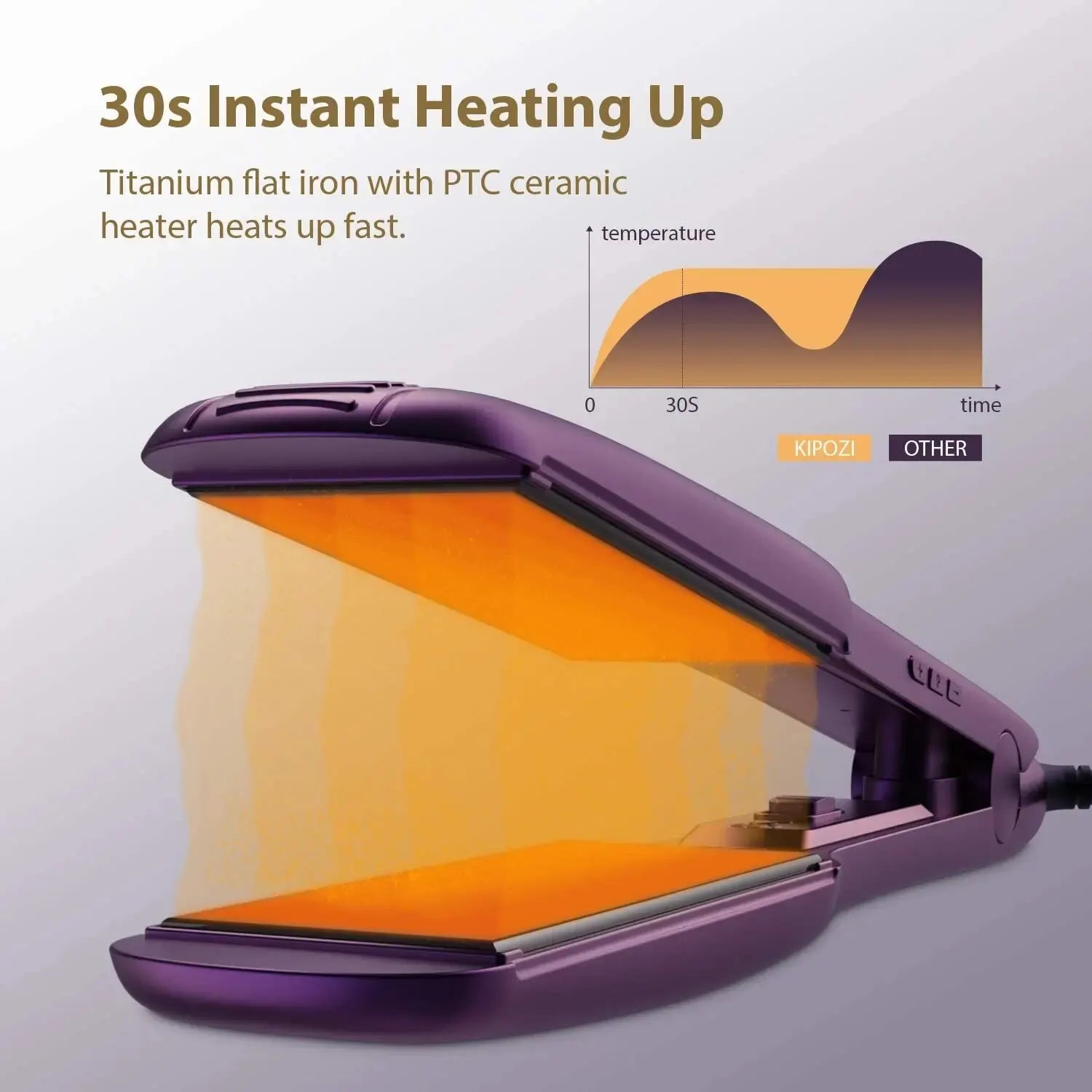 Hair Straightener Heating Curling Iron