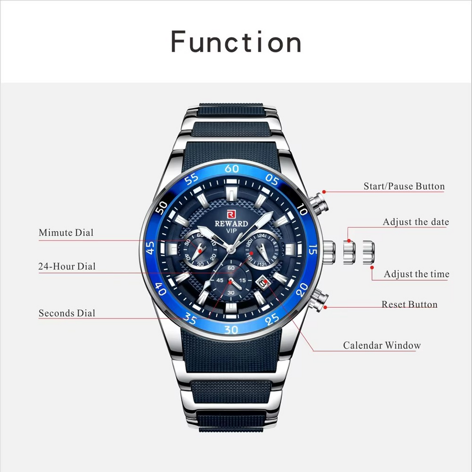 Haino Teko RW-48 Smart Watch © Mens Watches Luxury Quartz Blue Watch Full Steel Men